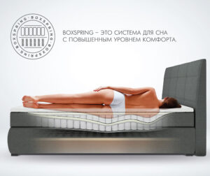 Производитель кроватей с технологией box spring: особенности